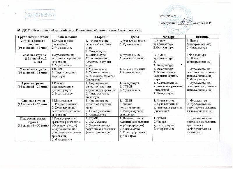 План работы старшего вожатого